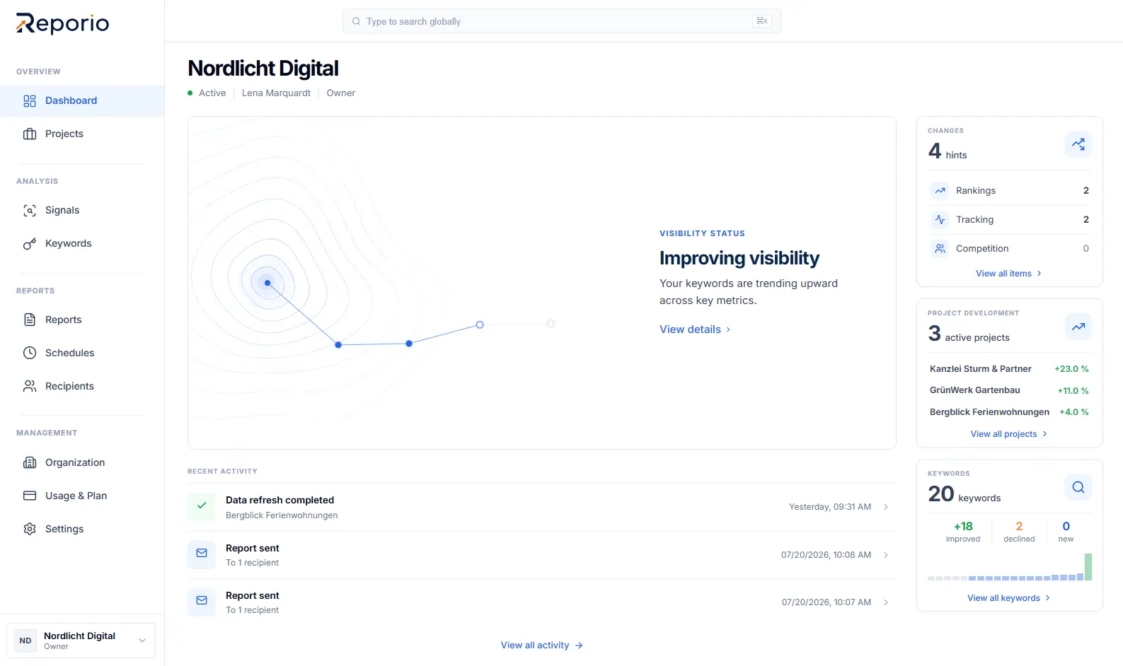 The Reporio dashboard: visibility trend, ranking changes and recent activity